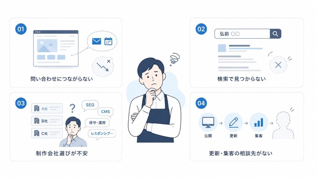 ホームページ制作の悩み